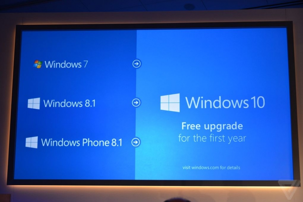 Windows 10 ile Gelen Yenilikler 3