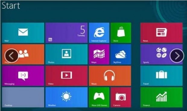 Dünden Bugüne Microsoft Windows 12