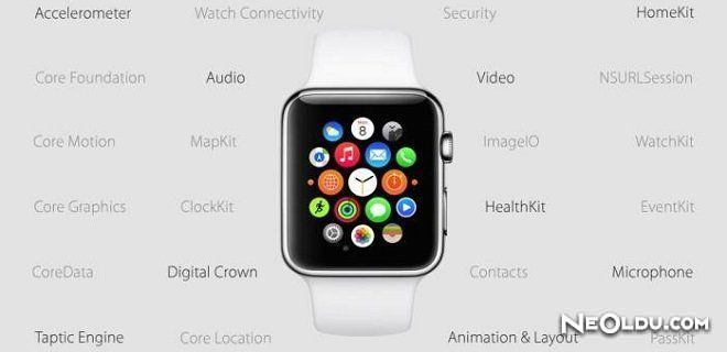 Apple Watch OS2'yi Duyurdu