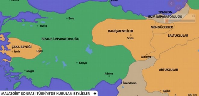 Anadolu Beylikleri Tarihi