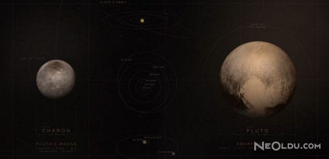 Mükemmel Çift: Pluto ve Charon