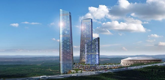 Skyland İstanbul Projesi ve Fiyat Listesi
