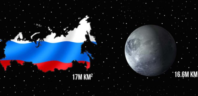 Rusya Hakkında Bilmeniz Gereken İlginç Bilgiler