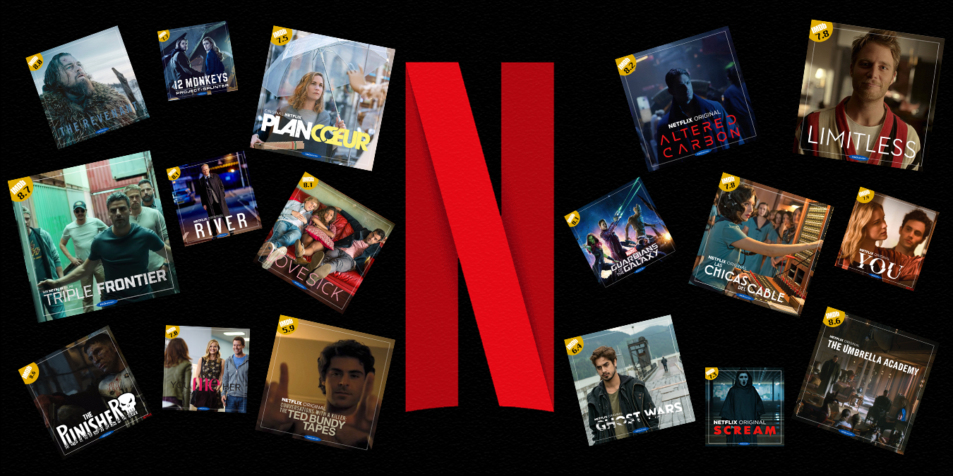#Netflix Dizi Önerileri – Netflix’te Mutlaka İzlenmesi Gereken En İyi Diziler #SosyalMedya #Tv #BB