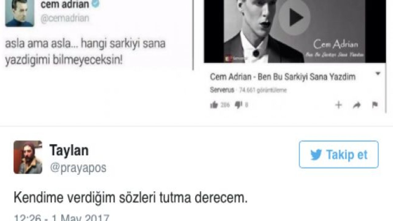 İçinde Bulundukları Seviyeyi Tweet'leyenler