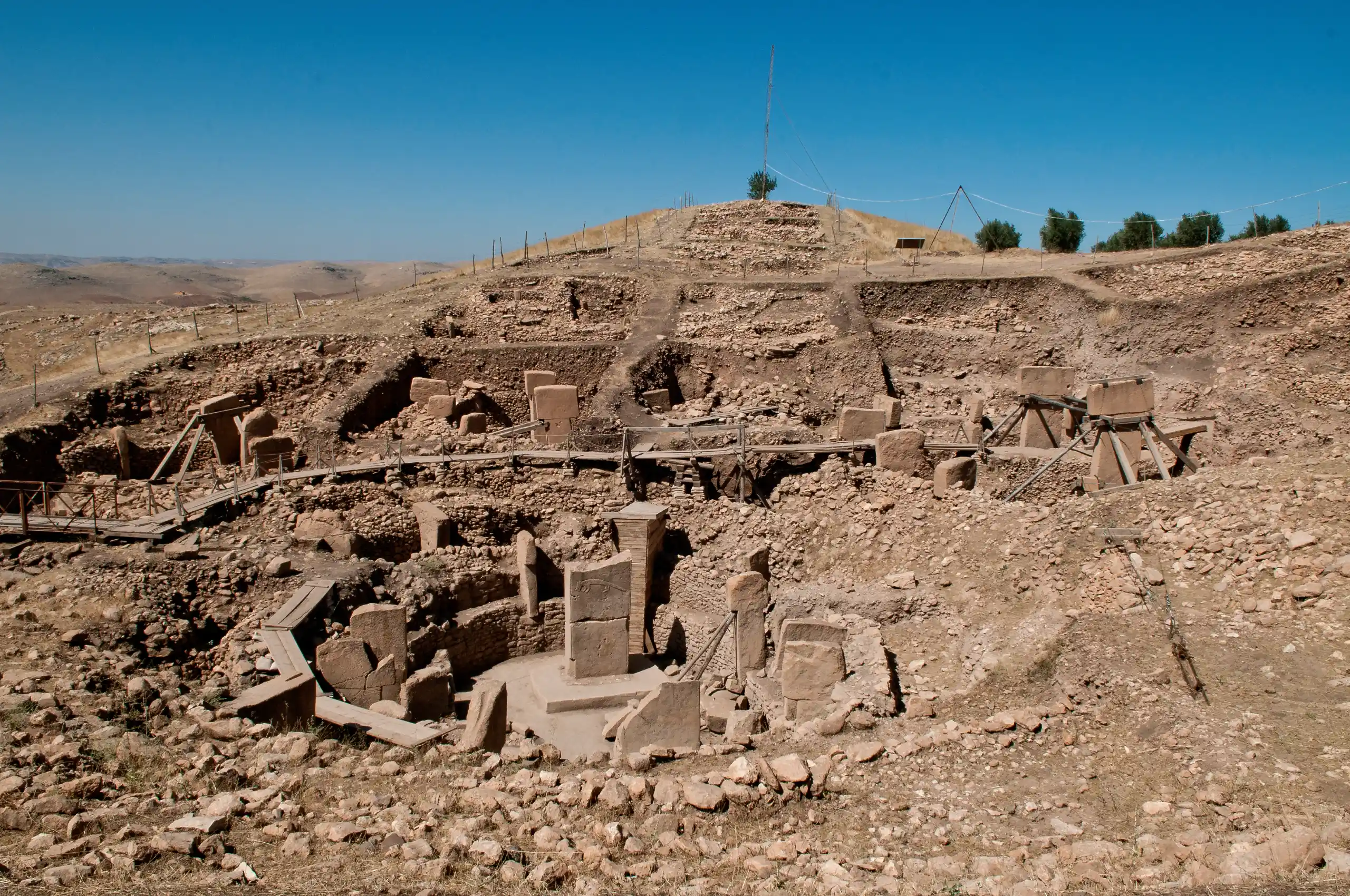 Dünyanın En Büyük Arkeolojik Keşifleri